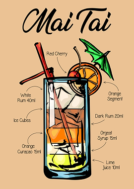 Mai Tai Cocktail Recipe