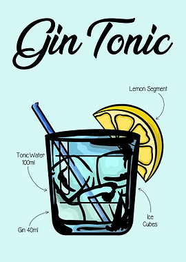 Gin Tonic Cocktail Recipe