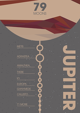 The Moons of Jupiter