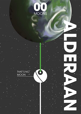 The Moons of Alderaan