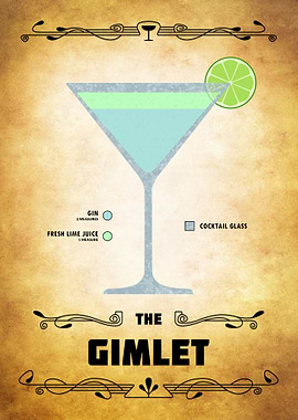 Gimlet Cocktail