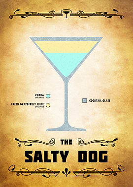 Salty Dog Cocktail