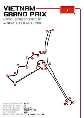 Vietnam Grand Prix