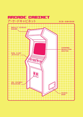 Retro arcade