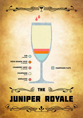 Juniper Royale Cocktail