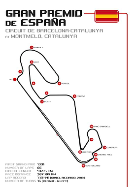 Spanish Grand Prix