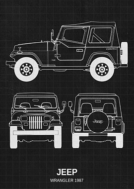 Jeep Wrangler 1987
