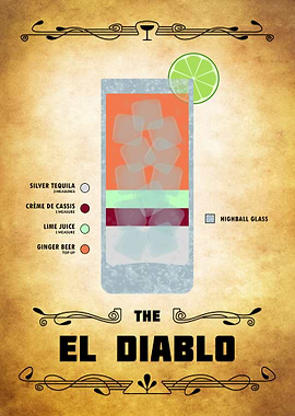 El Diablo Cocktail