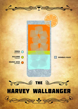 Harvey Wallbanger Cocktail