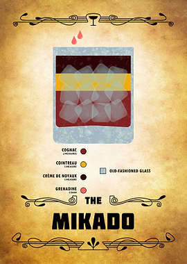 Mikado Cocktail
