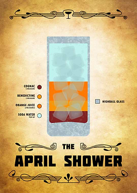 April Shower Cocktail