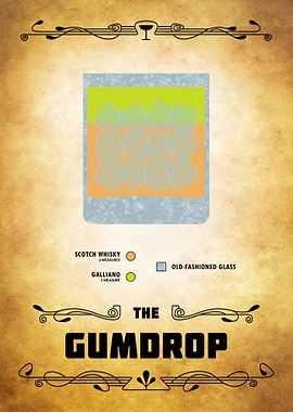 Gumdrop Cocktail