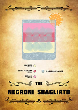 Negroni Sbagliato Cocktail