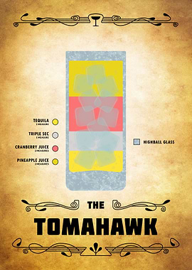 Tomahawke Cocktail