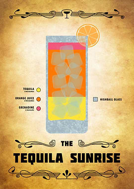 Tequila Sunrise Cocktail