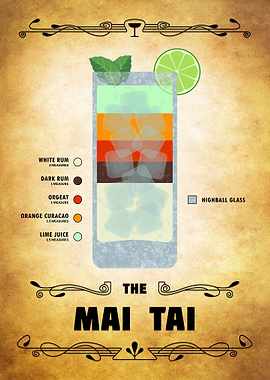Mai Tai Cocktail