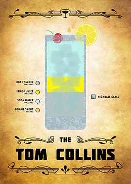 Tom Collins Cocktail