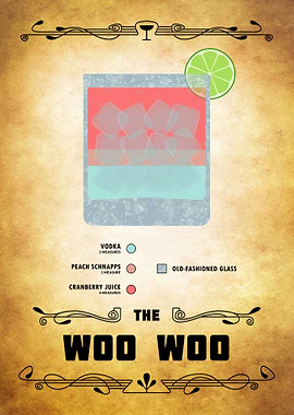 Woo Woo Cocktail