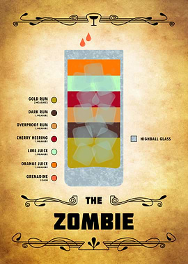 Zombie Cocktail