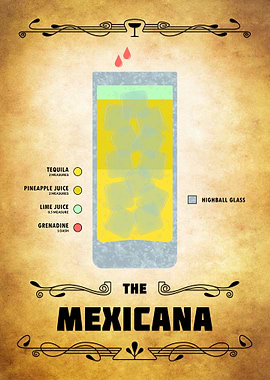 Mexicana Cocktail