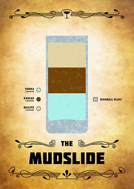 Mudslide Cocktail