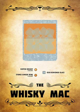 Whisky Mac Cocktail