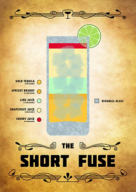 Short Fuse Cocktail