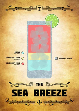 Sea Breeze Cocktail