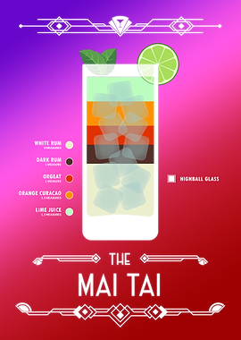 Mai Tai