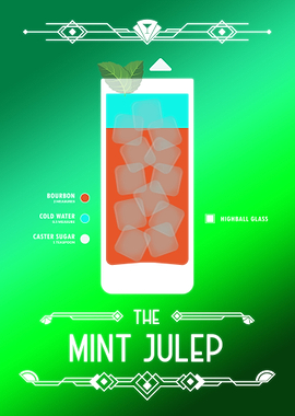 Mint Julep