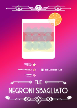 Negroni Sbagliato