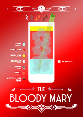 Bloody Mary