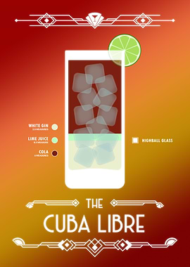 Cuba Libre