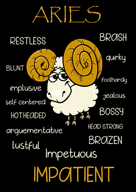 Aries Zodiac Poster