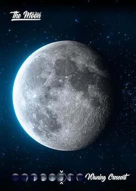 Moon Phase Waning Gibbous