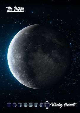 Moon Phase Waning Crescent