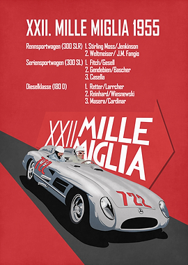 Mille Miglia XXII 1955