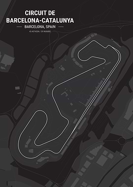 Circuit De Barcelona