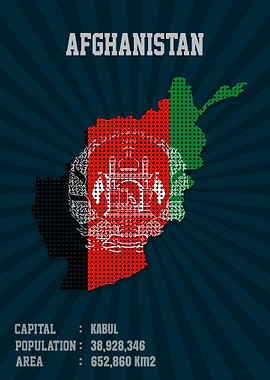 Afganistan Flag Map