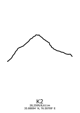 K2