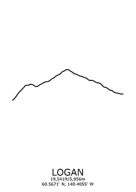 Logan