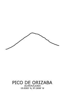 Pico De Orizaba