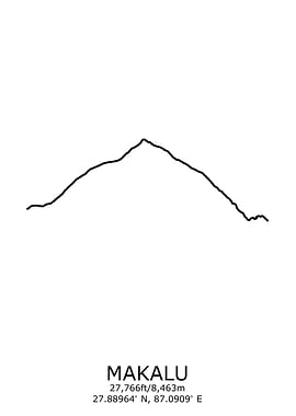 Makalu