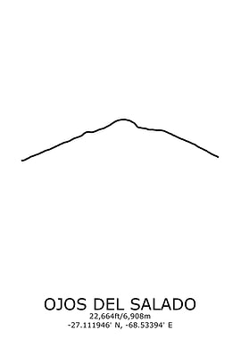 Ojos Del Salado