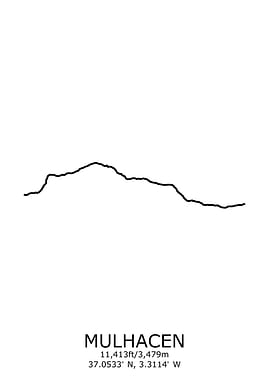 Mulhacen