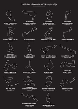 Formula 1 Championship