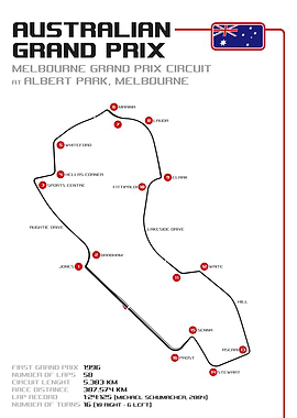 Australian Grand Prix