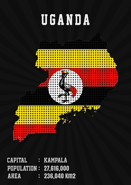 Uganda Flag Map