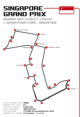 Singapore Grand Prix