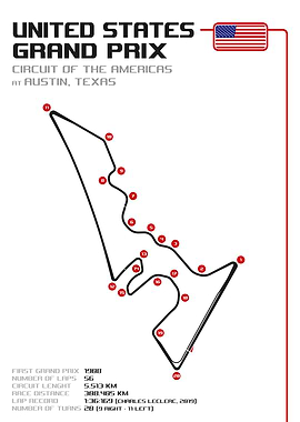 United States Grand Prix
